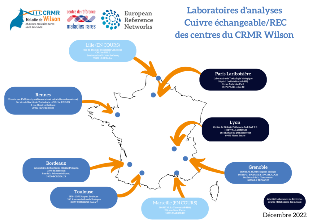 Laboratoires d'analyses Cuivre échangeable REC QUE CRMR